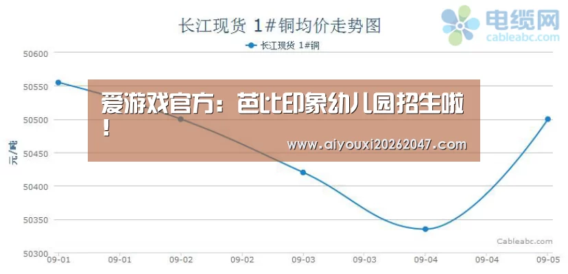 爱游戏平台