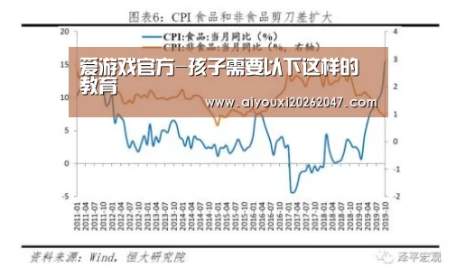 爱游戏官方-孩子需要以下这样的教育(图1) 爱游戏APP